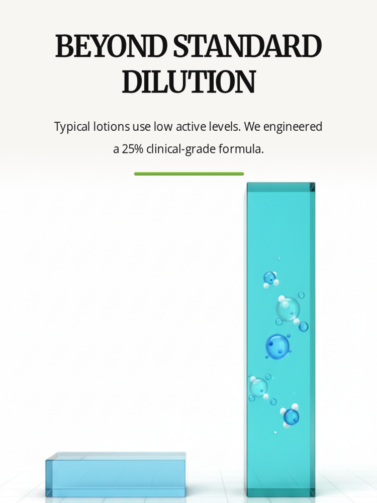 yu bonian glycerin moisturizing lotion 120ml yu bonian glycerin moisturizing lotion 120ml